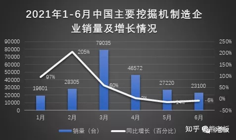 工程機(jī)械行業(yè)的周期性，你怎么看？(圖1)